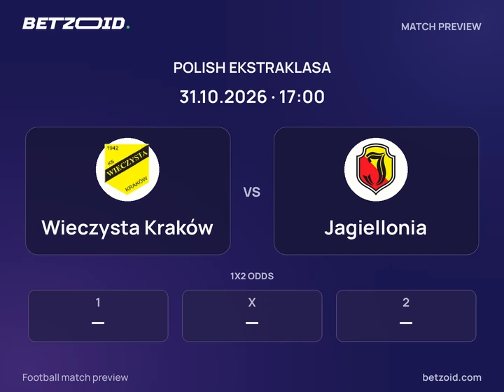 Wieczysta Kraków - Jagiellonia Wieczysta Kraków vs Jagiellonia: Polish Ekstraklasa match preview with team badges and kick-off details.