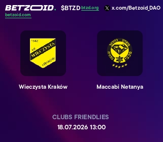 Wieczysta Kraków - Maccabi Netanya