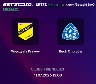 Wieczysta Kraków - Ruch Chorzów