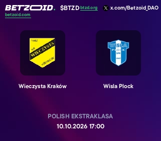 Wieczysta Kraków - Wisla Plock
