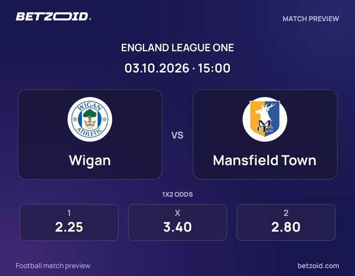 Wigan vs Mansfield Town: England League One match preview with team badges and kick-off details.