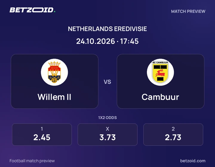 Willem II – Cambuur Willem II – Cambuur: wedstrijdafbeelding voor Eredivisie.