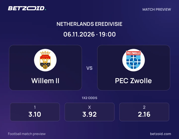Willem II – PEC Zwolle Willem II – PEC Zwolle: wedstrijdafbeelding voor Eredivisie.