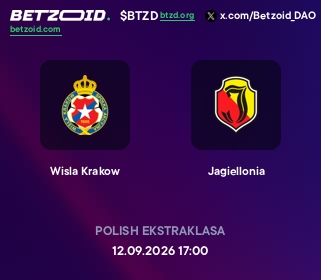 Wisla Krakow - Jagiellonia
