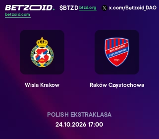 Wisla Krakow - Raków Częstochowa