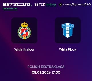 Wisla Krakow - Wisla Plock