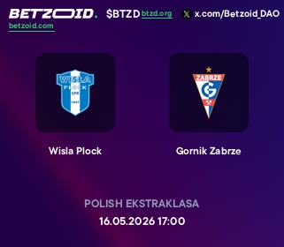 Wisla Plock - Gornik Zabrze