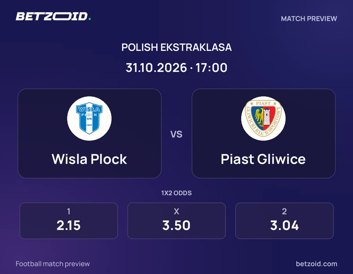 Wisla Plock – Piast Gliwice Wisla Plock – Piast Gliwice: grafika meczu w rozgrywkach Ekstraklasa.