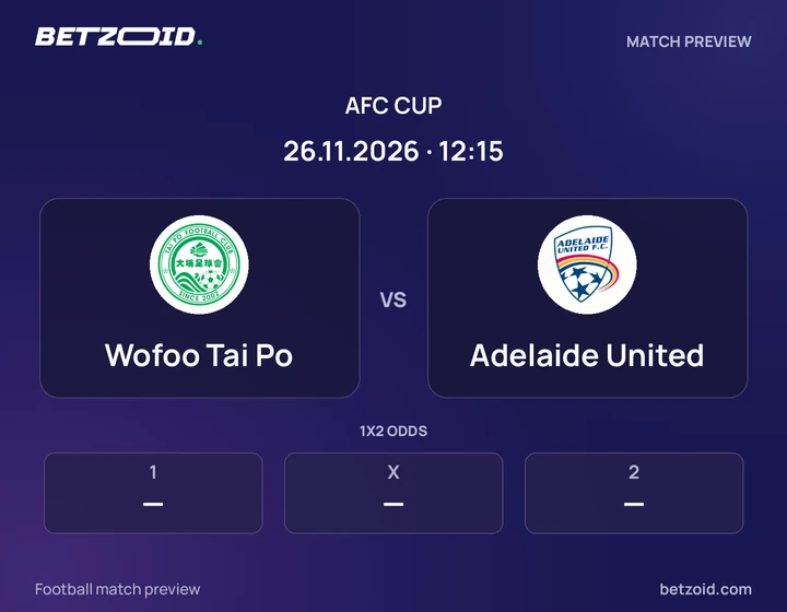 Wofoo Tai Po vs Adelaide United: AFC Cup match preview with team badges and kick-off details.