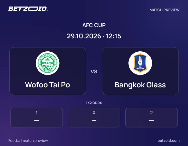 Wofoo Tai Po vs Bangkok Glass: AFC Cup match preview with team badges and kick-off details.