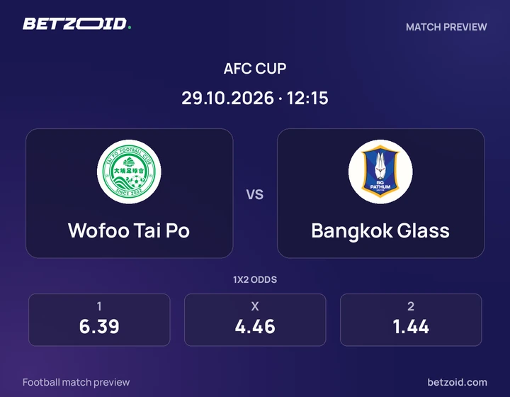 Wofoo Tai Po - Bangkok Glass Wofoo Tai Po vs Bangkok Glass: AFC Cup match preview with team badges and kick-off details.