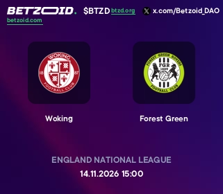 Woking - Forest Green