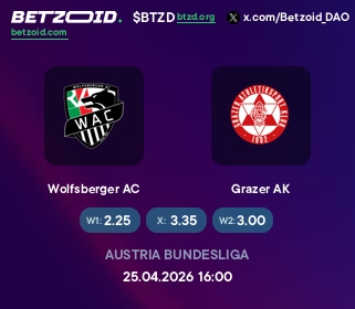 Wolfsberger AC - Grazer AK