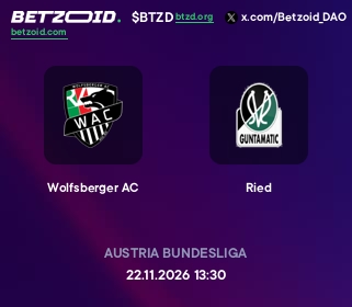 Wolfsberger AC - Ried