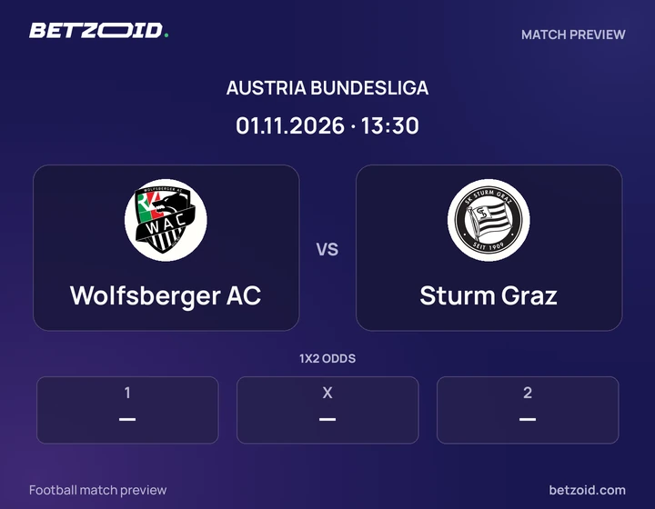 Wolfsberger AC - Sturm Graz Wolfsberger AC vs Sturm Graz: Austria Bundesliga match preview with team badges and kick-off details.