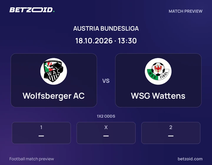 Wolfsberger AC vs WSG Wattens: Austria Bundesliga match preview with team badges and kick-off details.