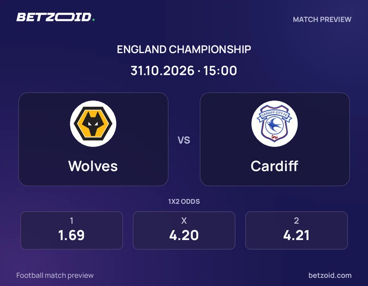 Wolves - Cardiff Wolves vs Cardiff: England Championship match preview with team badges and kick-off details.