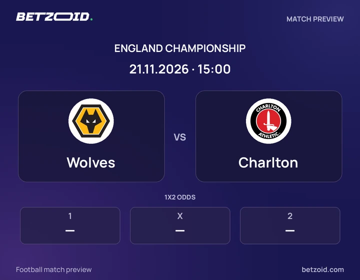 Wolves vs Charlton: England Championship match preview with team badges and kick-off details.