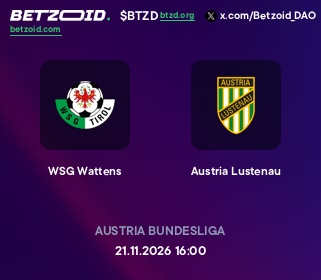 WSG Wattens - Austria Lustenau