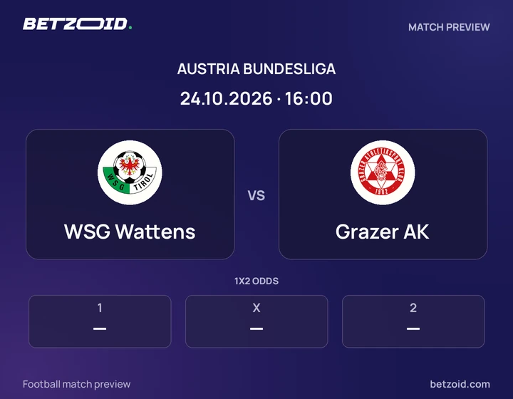 WSG Wattens vs Grazer AK: Austria Bundesliga match preview with team badges and kick-off details.