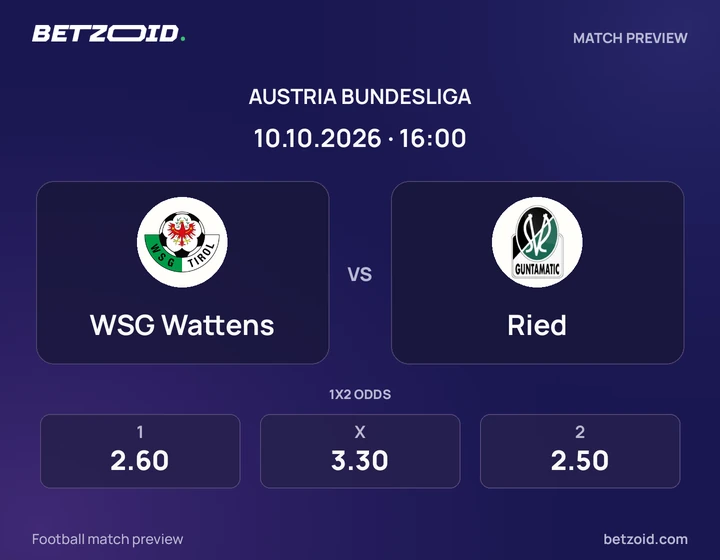 WSG Wattens - Ried WSG Wattens vs Ried: Austria Bundesliga match preview with team badges and kick-off details.
