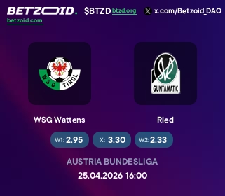 WSG Wattens - Ried