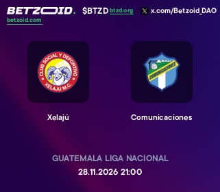 Xelajú - Comunicaciones