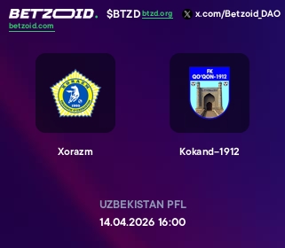 Xorazm - Kokand-1912