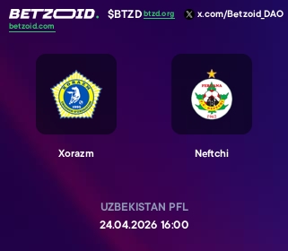 Xorazm - Neftchi