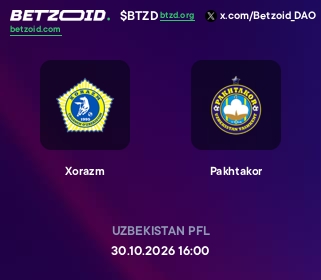 Xorazm - Pakhtakor