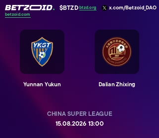 Yunnan Yukun - Dalian Zhixing