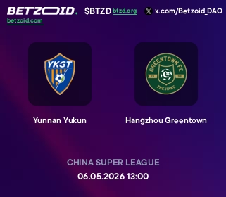 Yunnan Yukun - Hangzhou Greentown