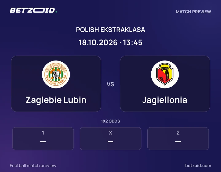 Zaglebie Lubin vs Jagiellonia: Polish Ekstraklasa match preview with team badges and kick-off details.