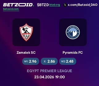 Zamalek SC - Pyramids FC