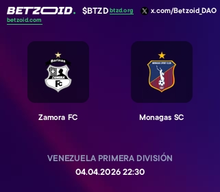 Zamora FC - Monagas SC