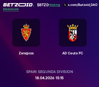 Zaragoza - AD Ceuta FC