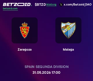 Zaragoza - Malaga