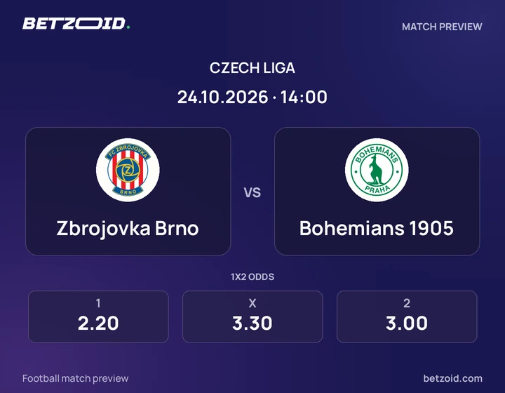 Zbrojovka Brno – Bohemians 1905 Zbrojovka Brno – Bohemians 1905: obrázek k utkání v soutěži Česká liga.