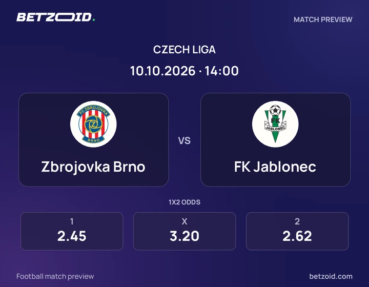 Zbrojovka Brno – FK Jablonec: obrázek k utkání v soutěži Česká liga.