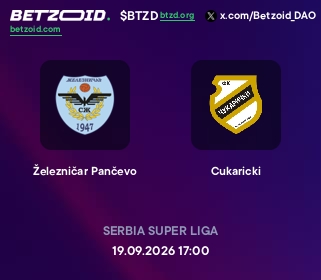 Železničar Pančevo - Cukaricki