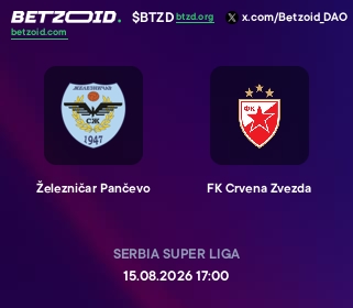 Železničar Pančevo - FK Crvena Zvezda