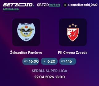 Železničar Pančevo - FK Crvena Zvezda