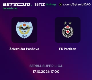 Železničar Pančevo - FK Partizan