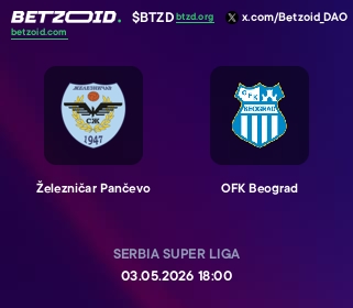 Železničar Pančevo - OFK Beograd
