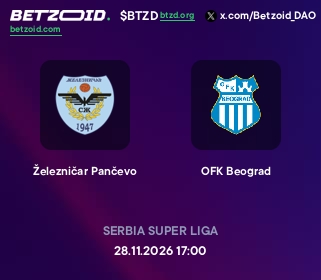 Železničar Pančevo - OFK Beograd