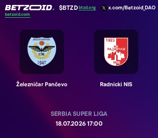 Železničar Pančevo - Radnicki NIS