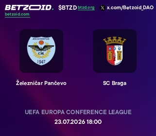 Železničar Pančevo - SC Braga