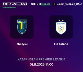 Zhetysu - FC Astana