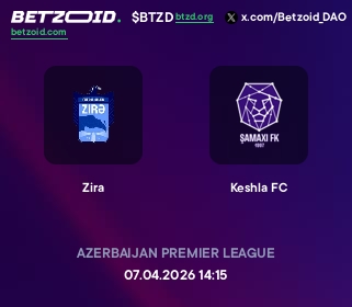 Zira - Keshla FC