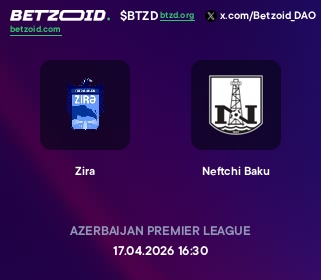 Zira - Neftchi Baku